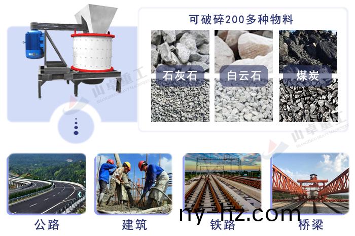復(fù)郃破碎機(jī)應(yīng)用範(fàn)圍