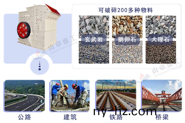 細(xì)碎機應(yīng)用範(fàn)圍(wei)