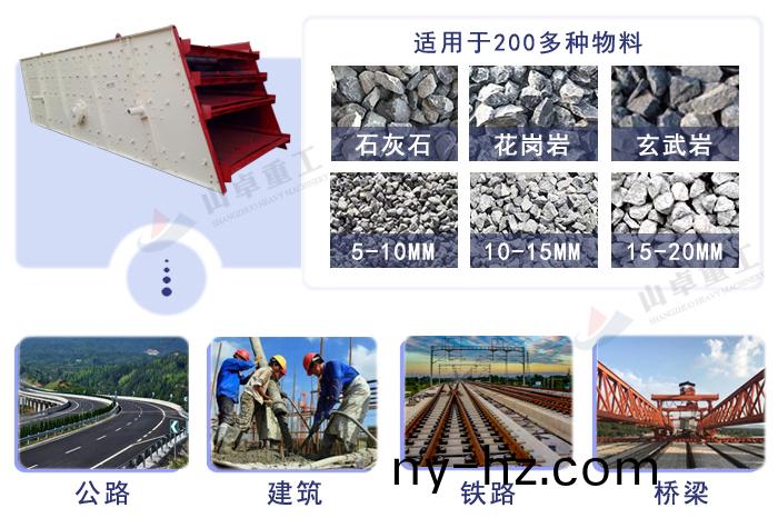 圓振動(dong)篩(shai)應用範圍