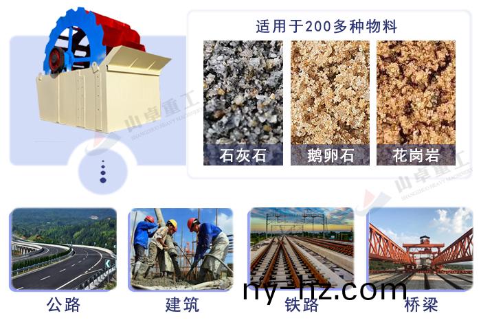 洗砂機(jī)應(yīng)用範(fàn)圍